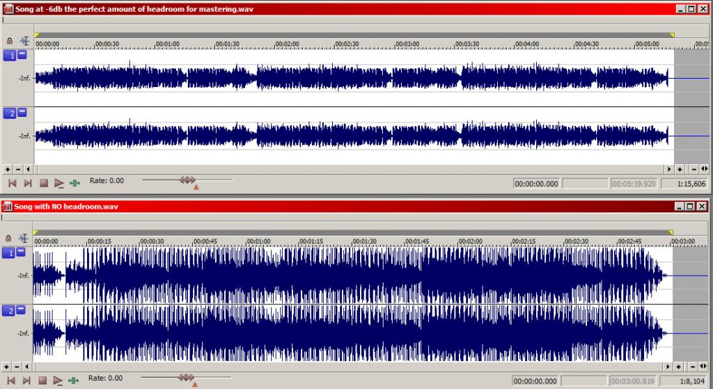 headroom mastering